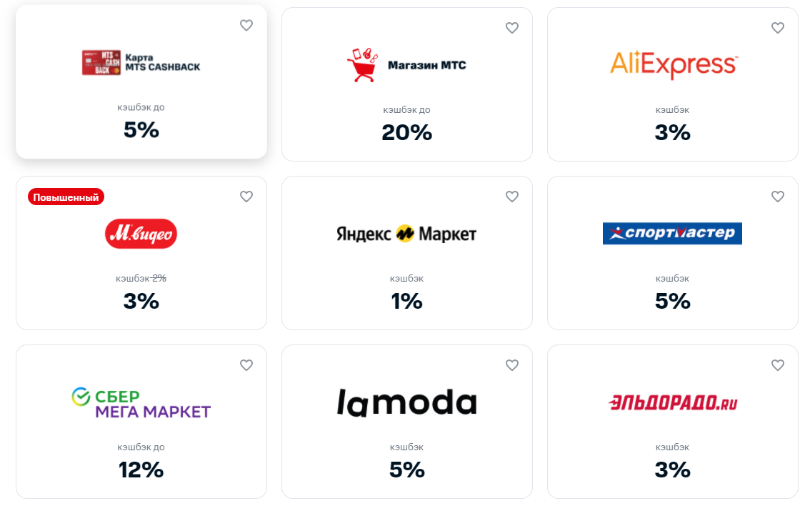 Программы лояльности провайдеров: кешбэк, акции, бонусы